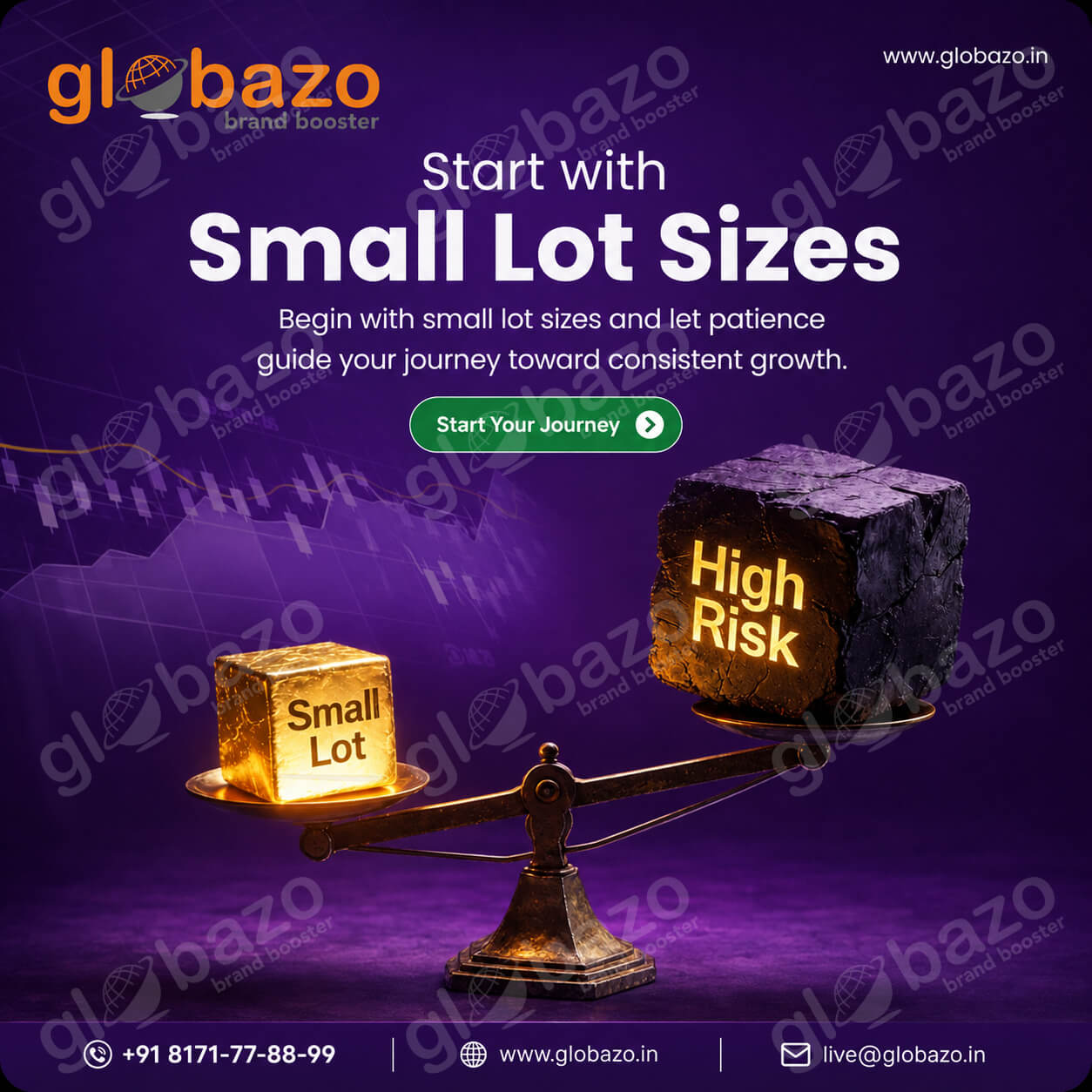 Small Lot Sizes (finance-92)
