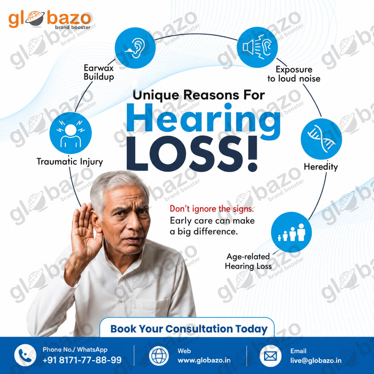 Hearing Loss ENT Specialist (Health-159)