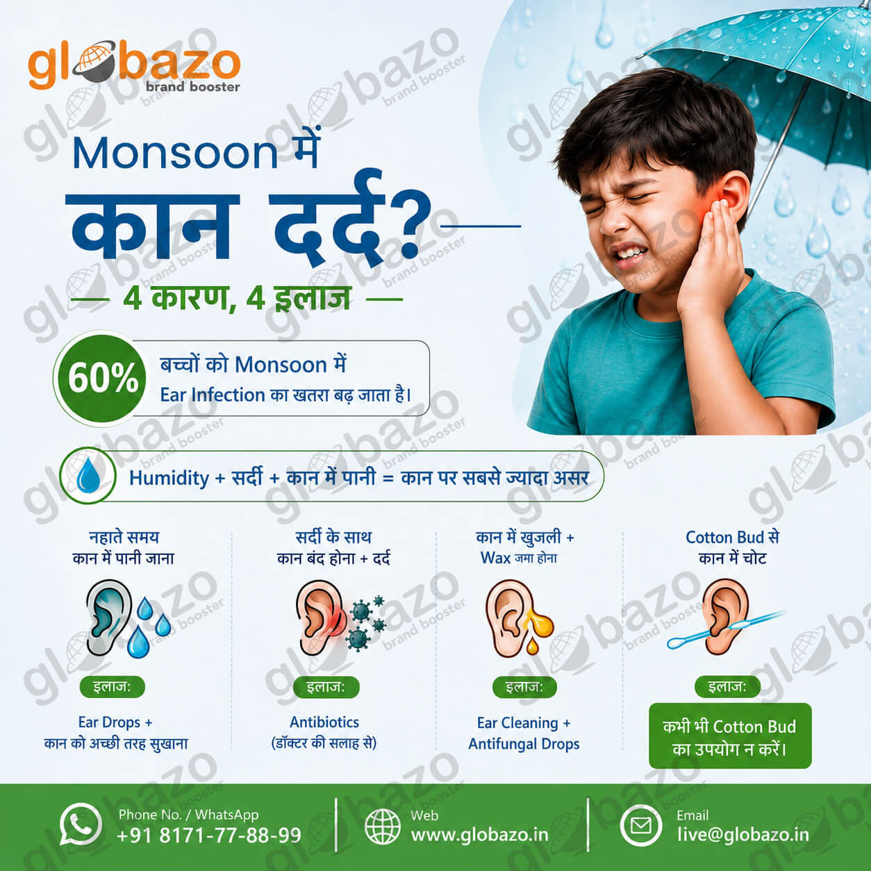 Monsoon Season Ear Infections ENT Care (Health-174)