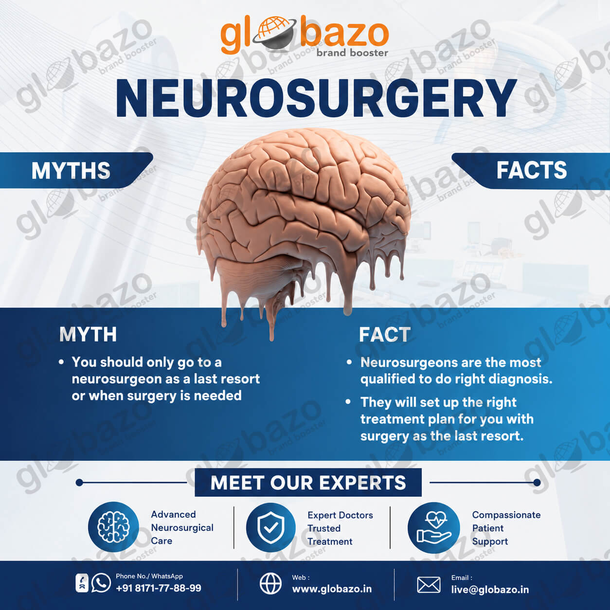 Neurosurgery (Health-202)