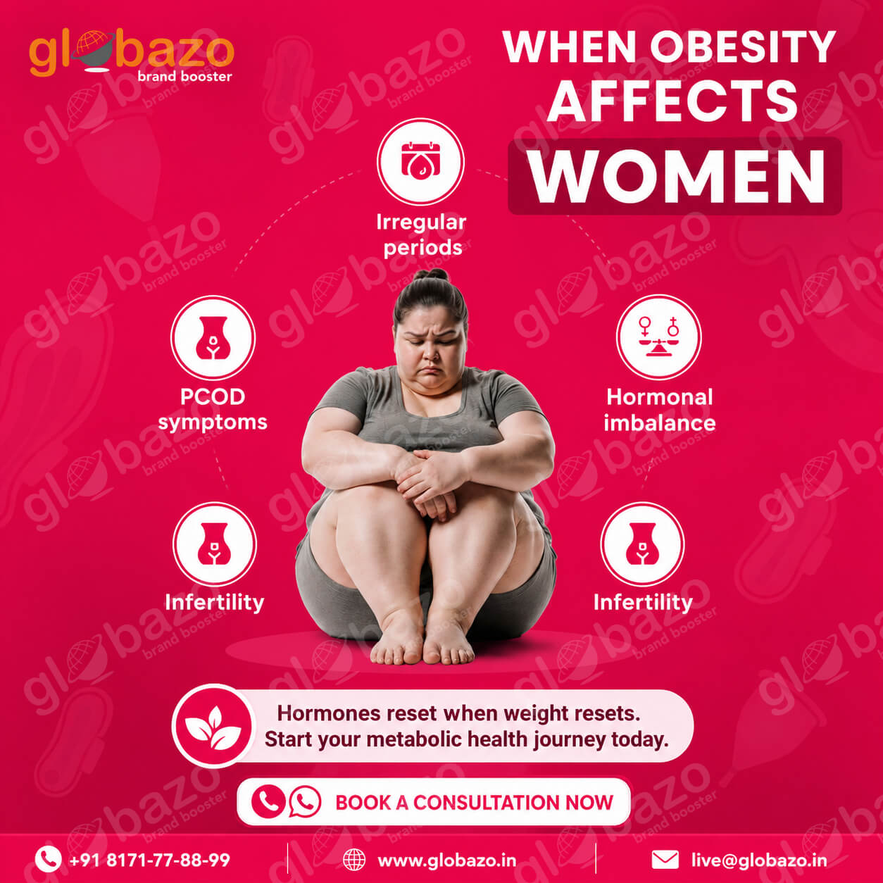 Obesity Affects Women (Health-206)