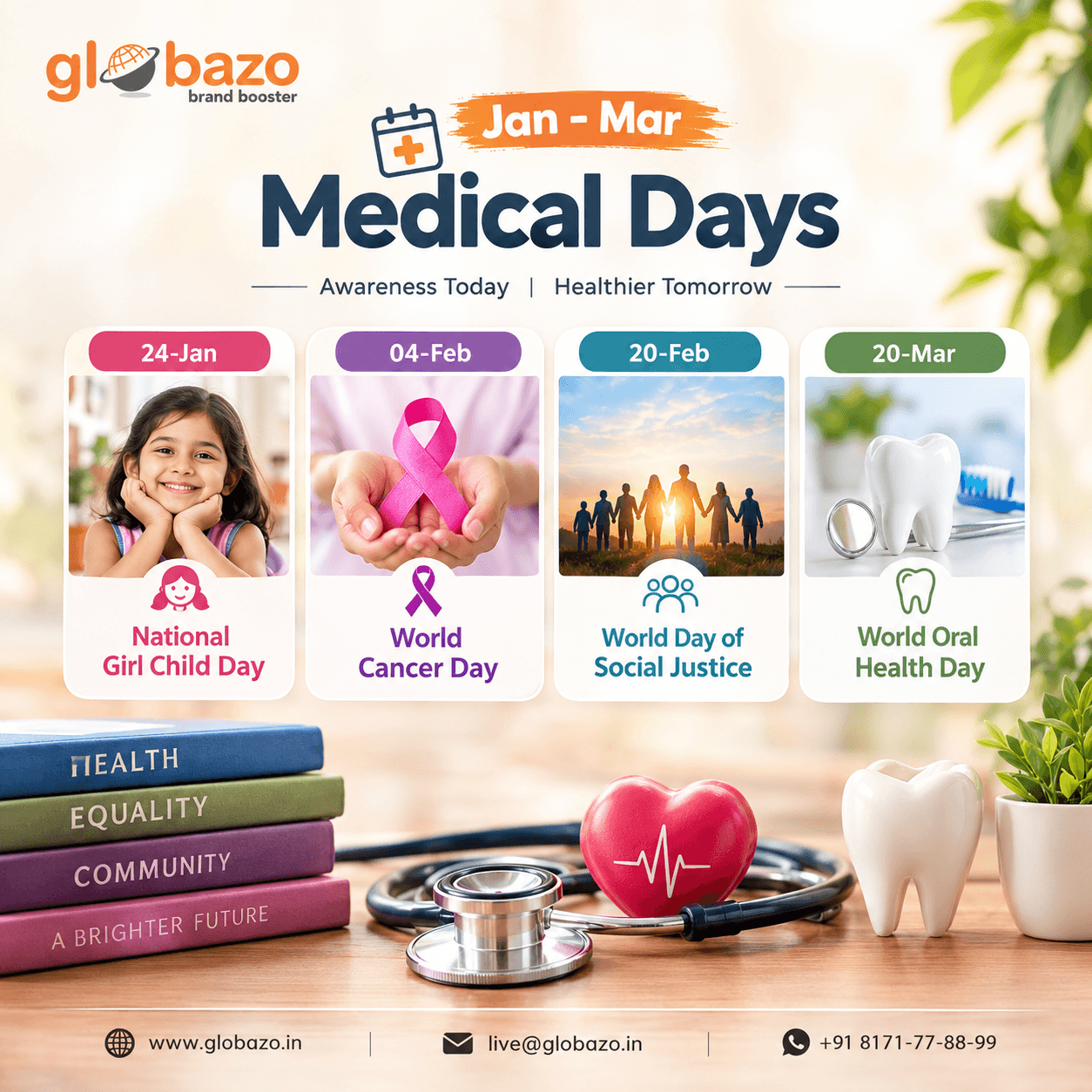 Jan-Mar Medical Days