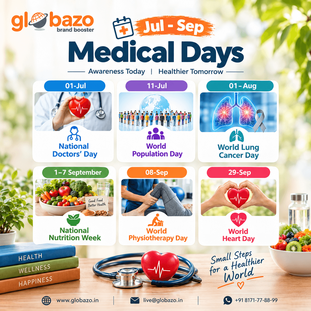 Jul-Sep Medical Days