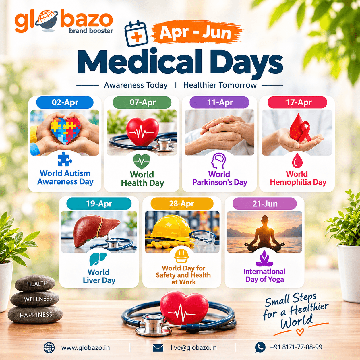 Apr-Jun Medical Days