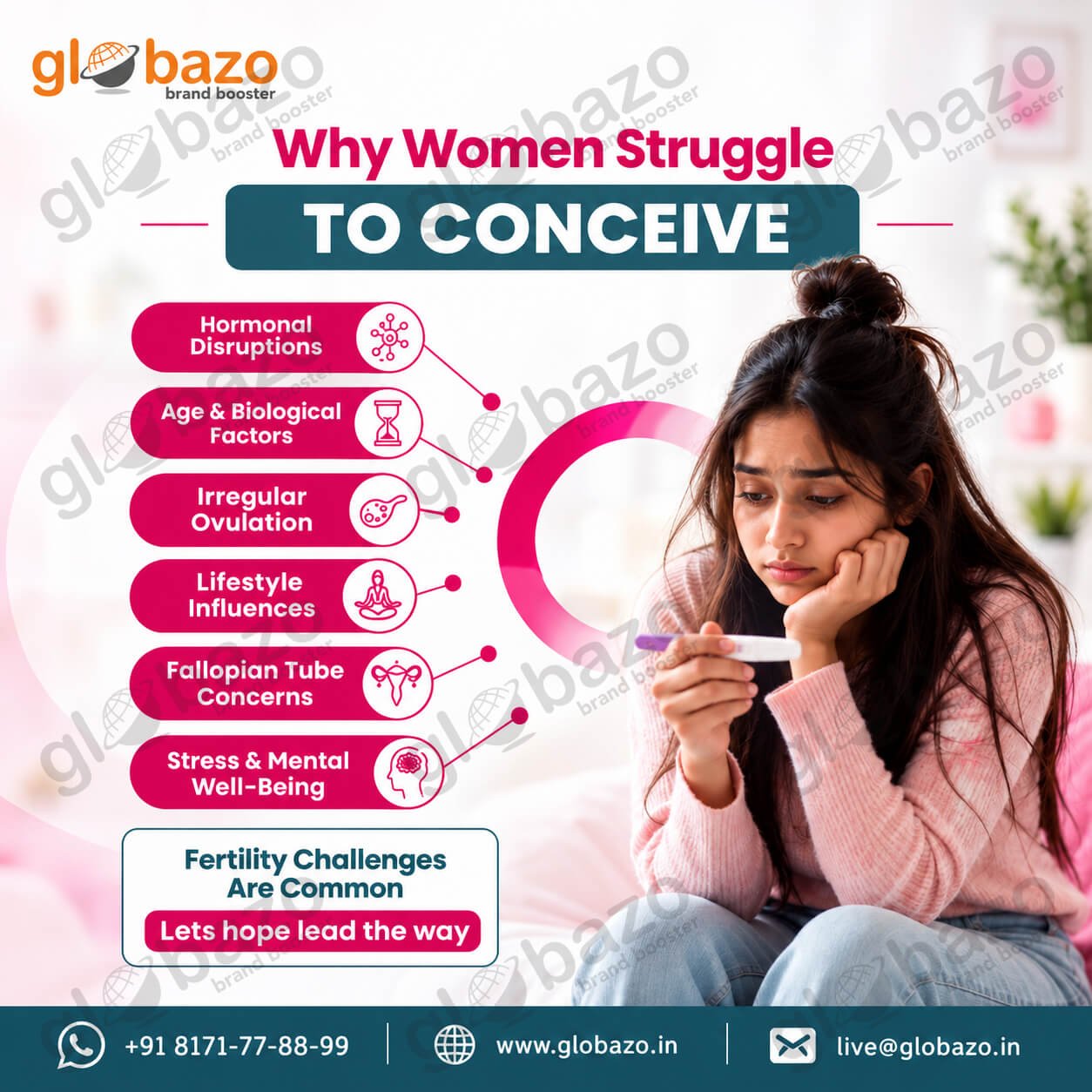 Struggle to Conceive (Health-377)
