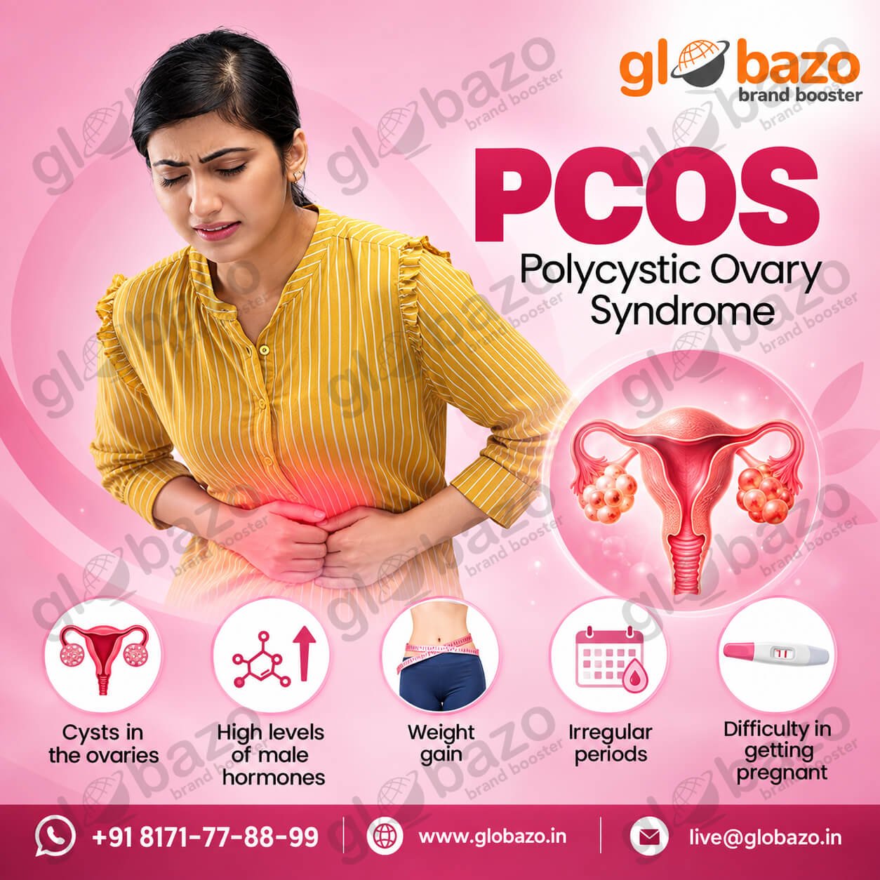 Polycystic Ovary Sndrome-PCOS (Health-388)
